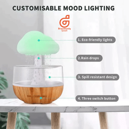 Rain Cloud Humidifier Water Drip, Mushroom Humidifier Waterfall Lamp-Dreamvaly